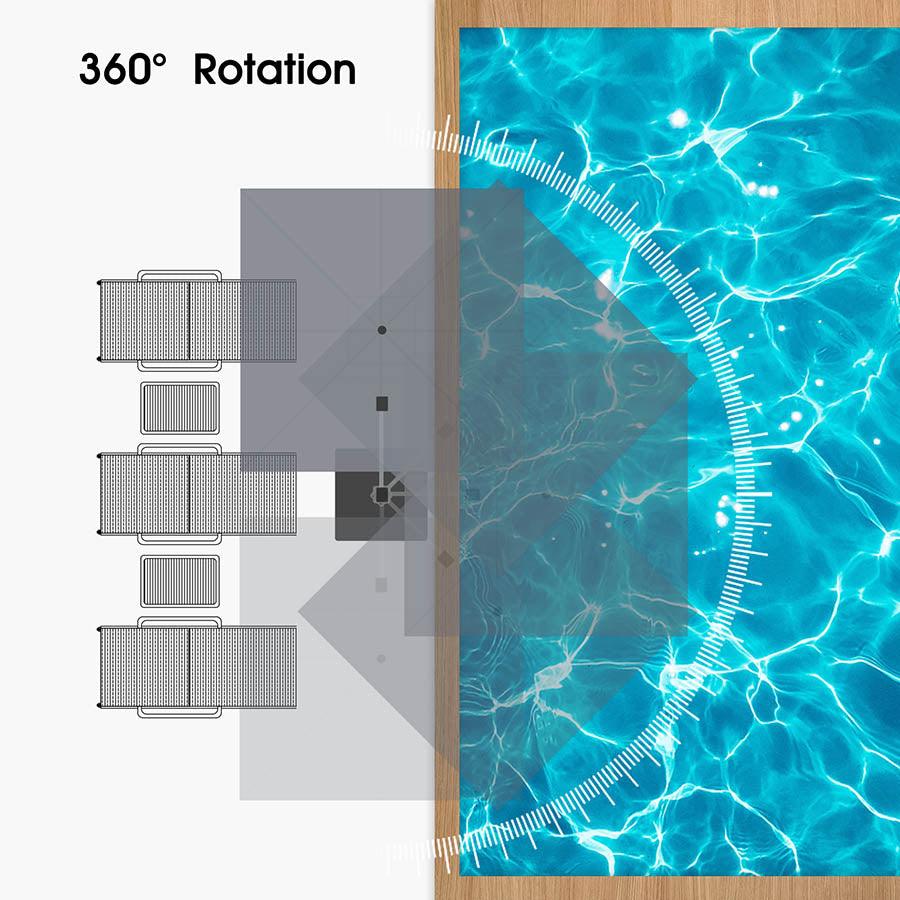 PURPLE LEAF Double Top 360° Rotation Windproof Square Cantilever Patio Classic Umbrella