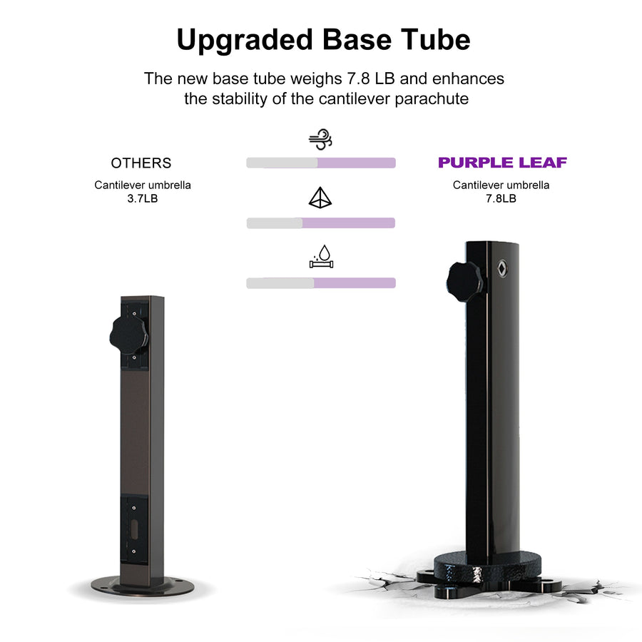PURPLE LEAF Double Top 360° Rotation Windproof Square Cantilever Patio Classic Umbrella