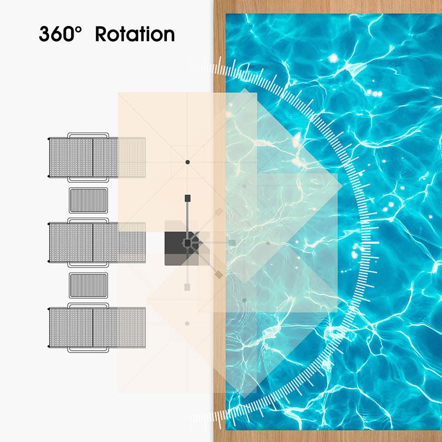 PURPLE LEAF Double Top 360° Rotation Windproof Square Cantilever Patio Classic Umbrella