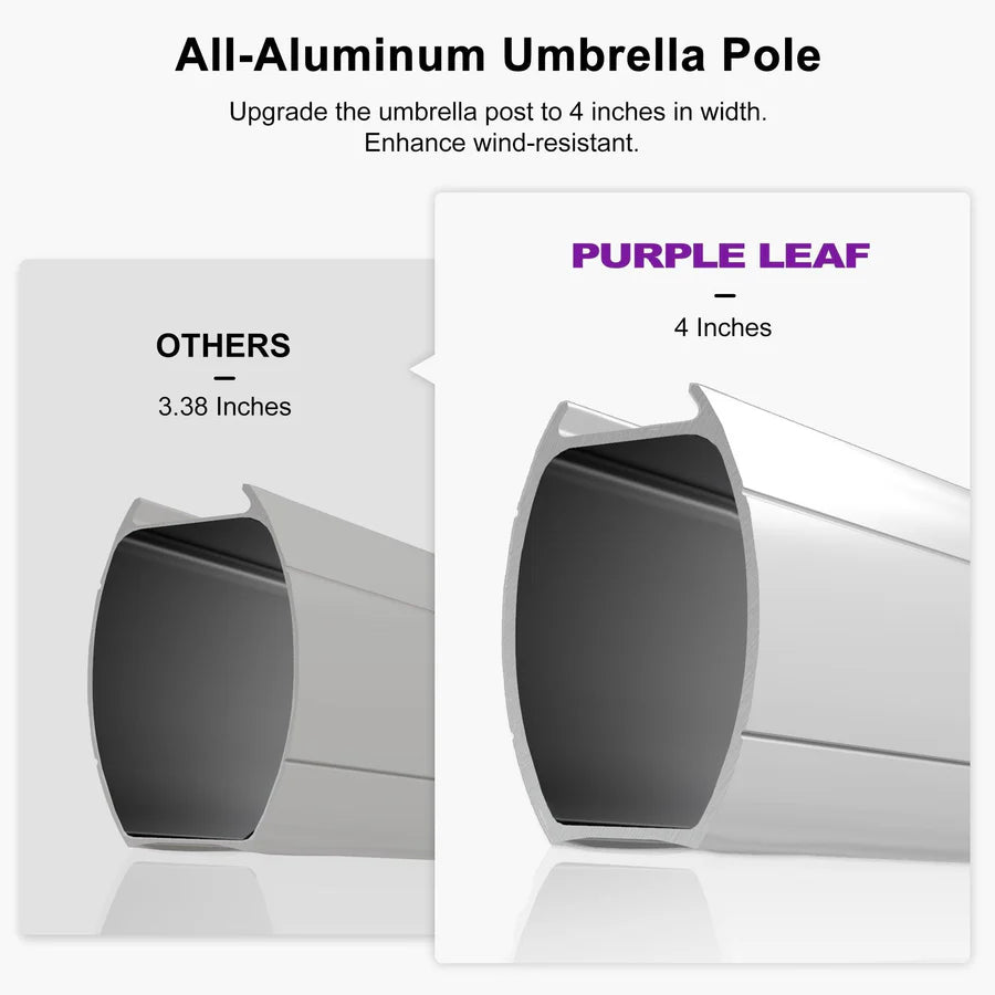 PURPLE LEAF Double Top 360° Rotation Windproof Square Cantilever Patio Classic Umbrella