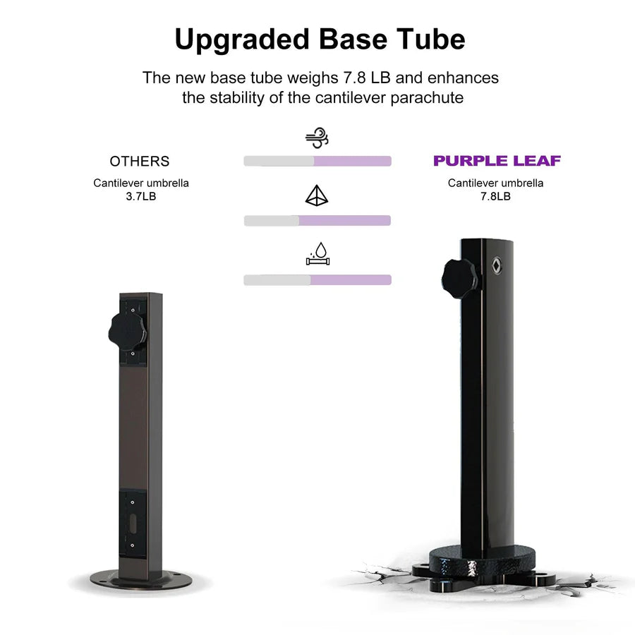 PURPLE LEAF Double Top 360° Rotation Windproof Square Cantilever Patio Classic Umbrella