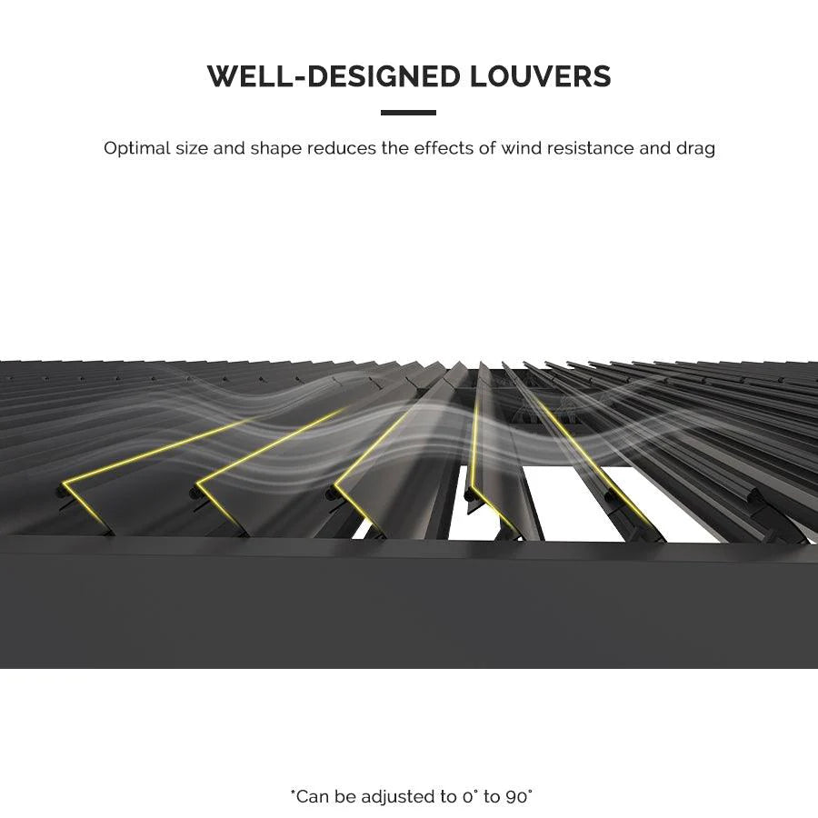 PURPLE LEAF Louvered Pergola Outdoor Aluminum Pergola with Adjustable Roof for Deck Backyard Garden Hardtop Gazebo