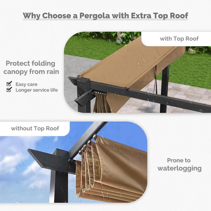 PURPLE LEAF Retractable Pergola with Double Sun Shade Canopy Heavy-Duty Aluminum Pergola