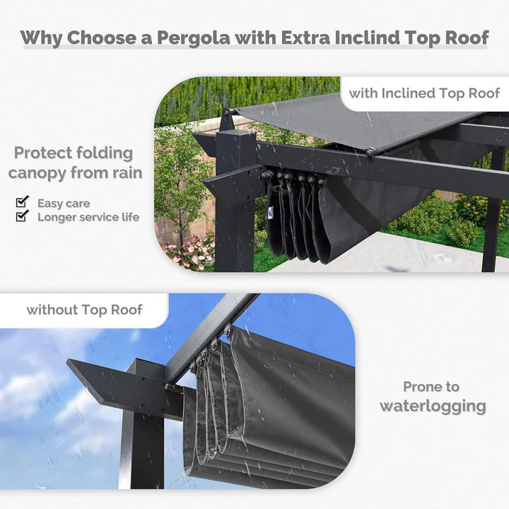 PURPLE LEAF Retractable Pergola with Double Sun Shade Canopy Heavy-Duty Aluminum Pergola