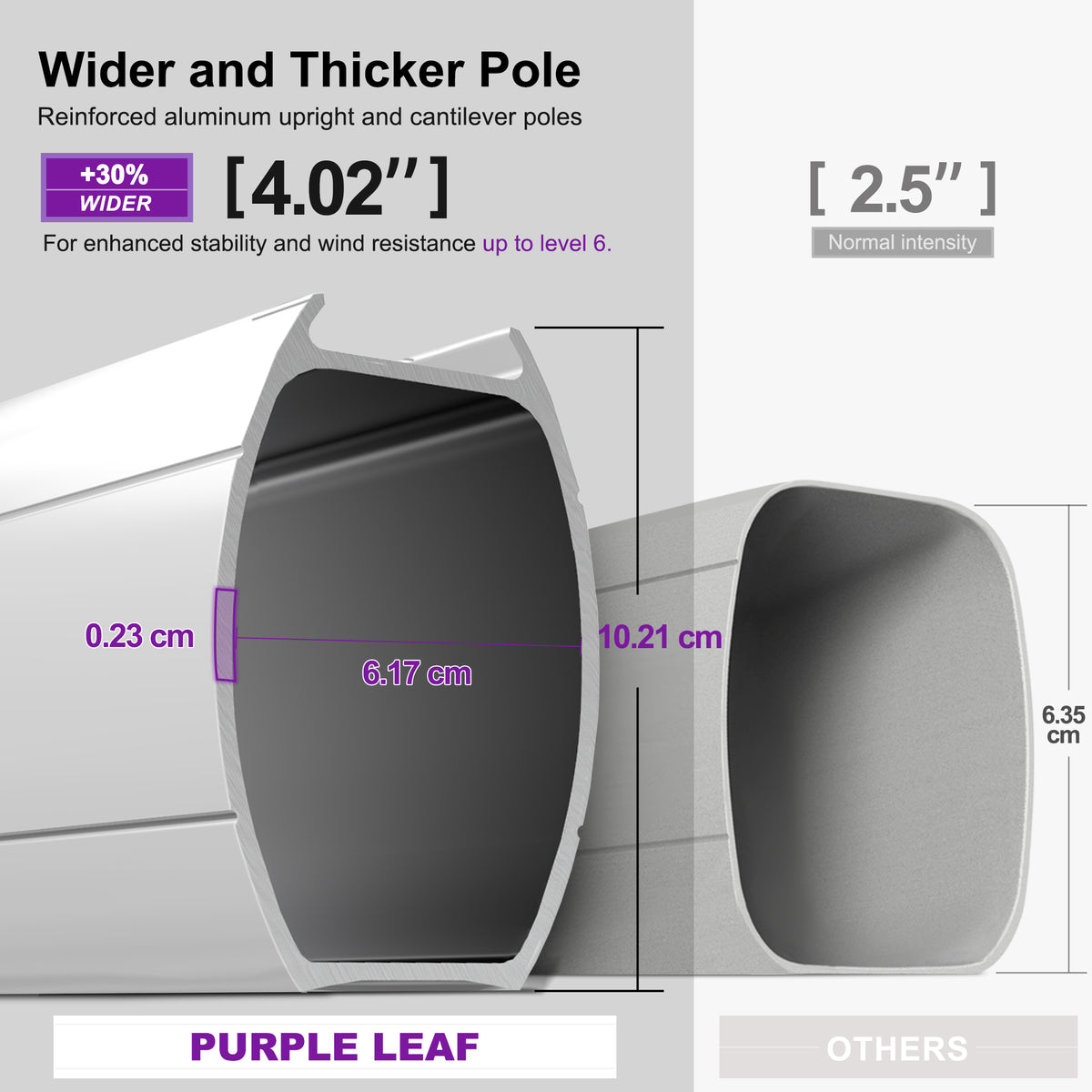 PURPLE LEAF Double Top Rectangle Outdoor LED Parasol